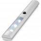 LED Wand Torch