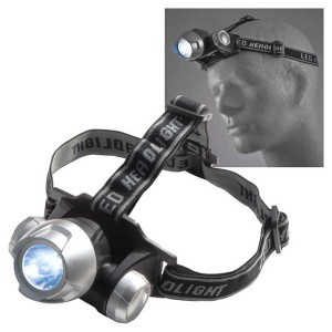 Koln Head Torch